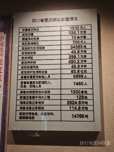 北川羌族自治县航拍照片